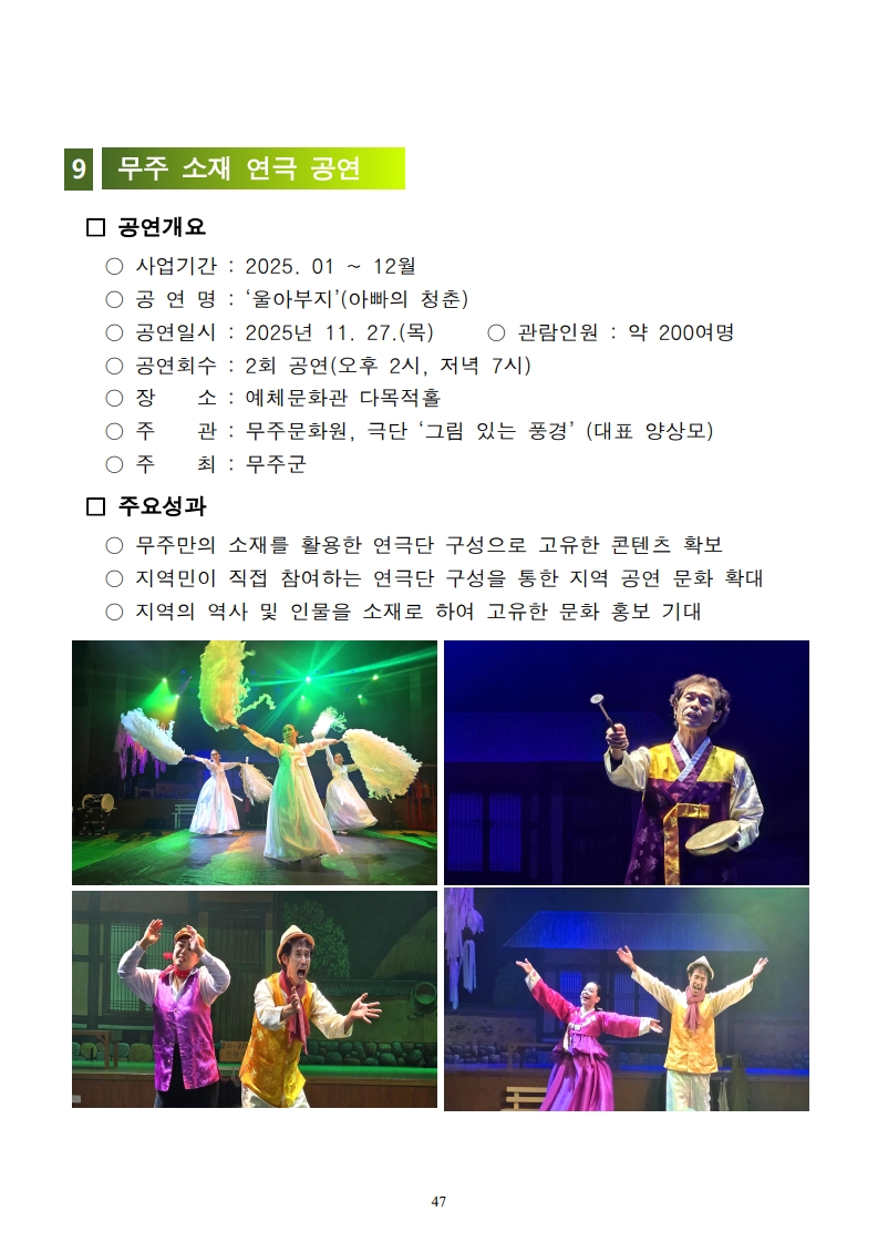 2025년 무주문화원